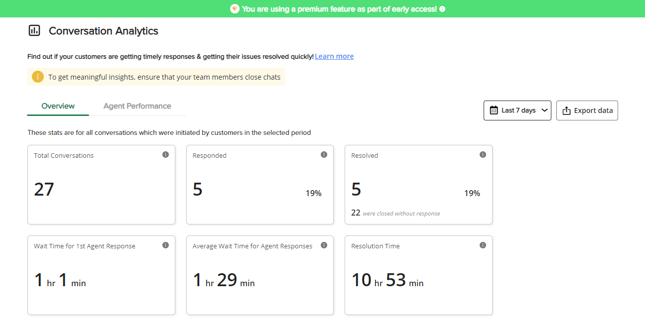 Conversation Analytics1