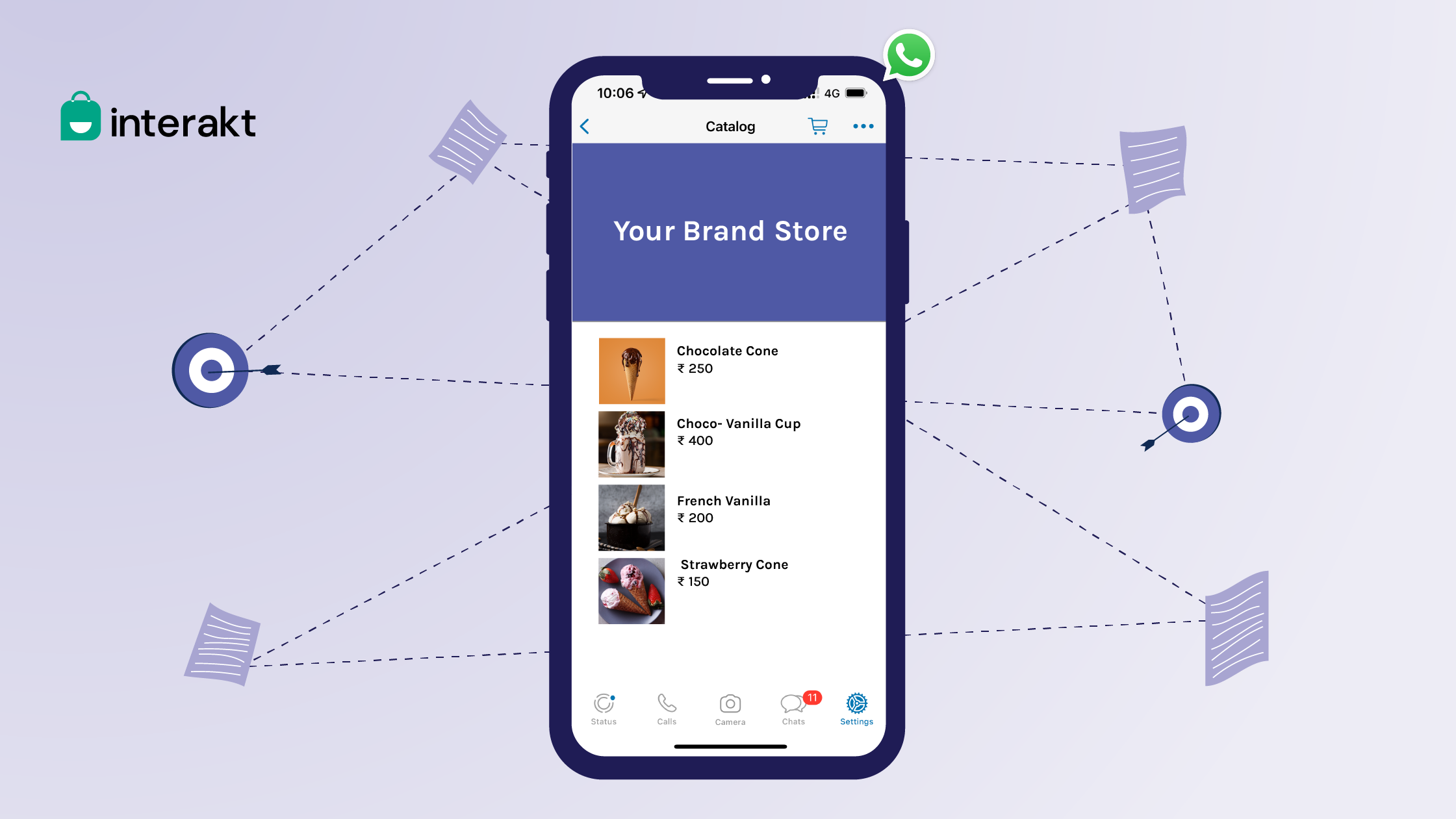 product catalog
