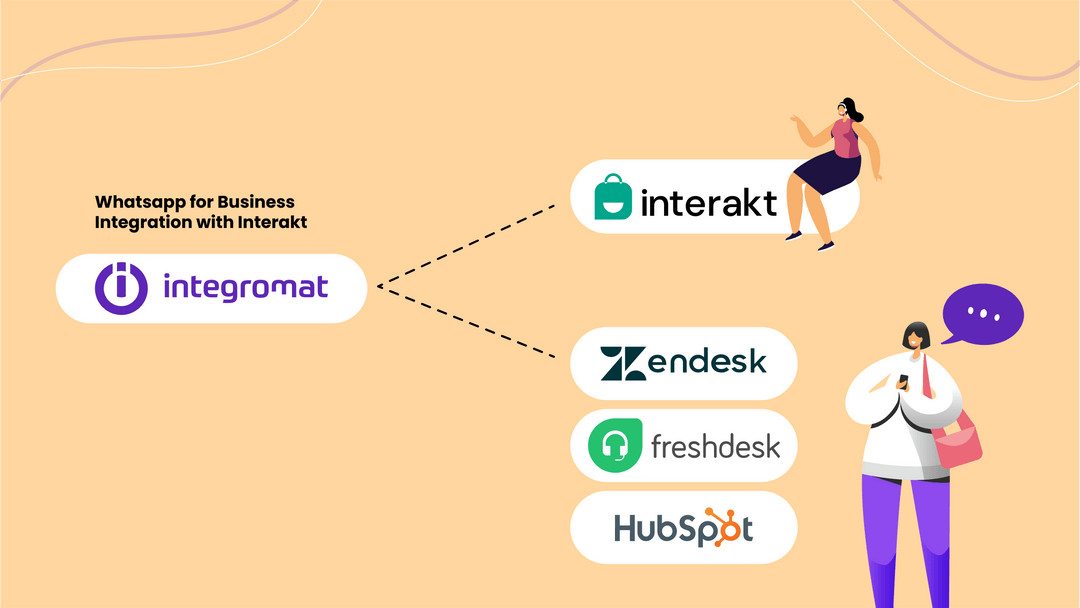 Connect your CRMs