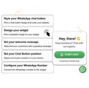 WhatsApp widget on website