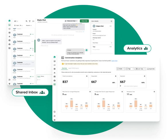 Dashboard Combined 1