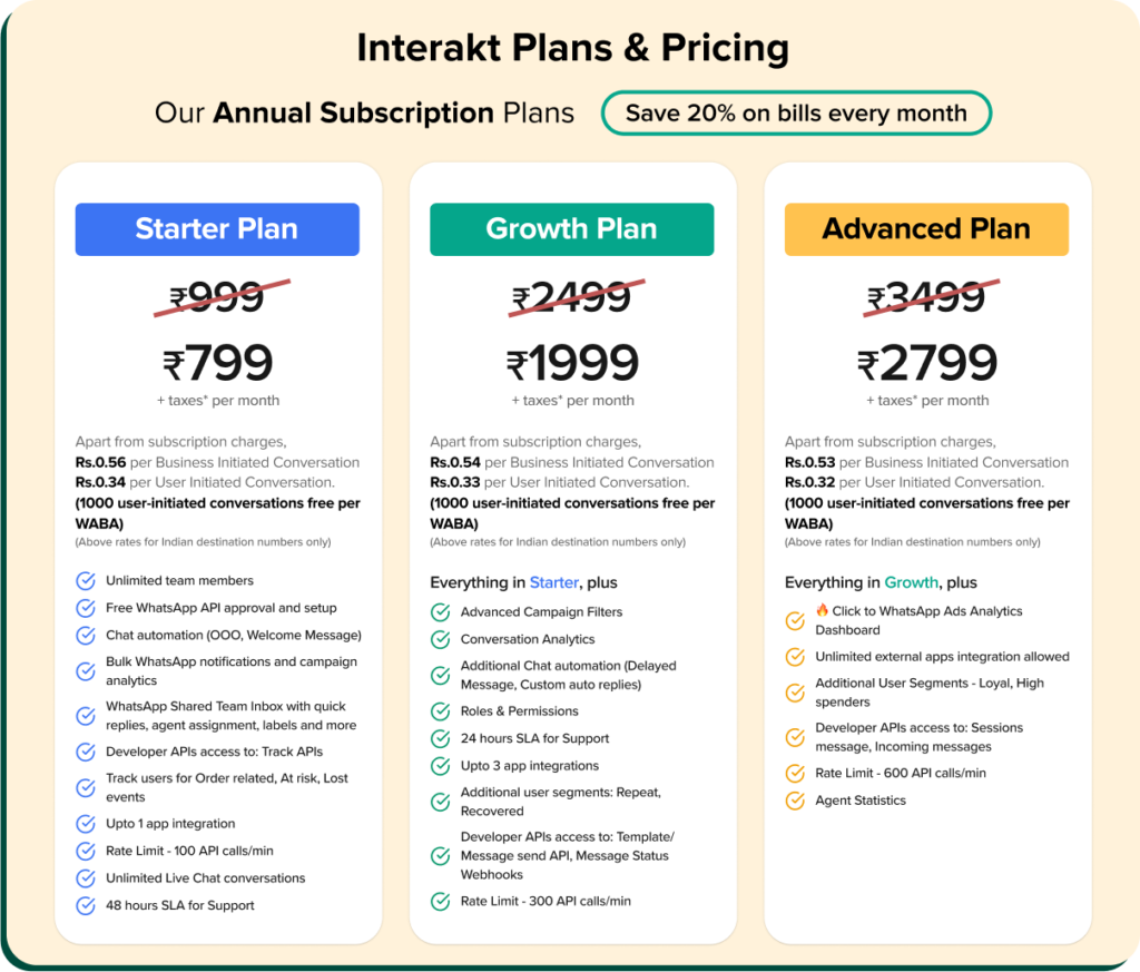 Pricing Table 2 1