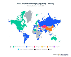 Most popular messaging app