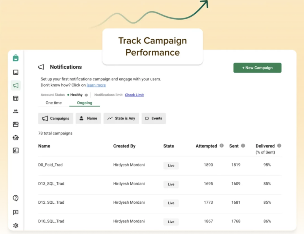 Track WhatsApp Campaign performance