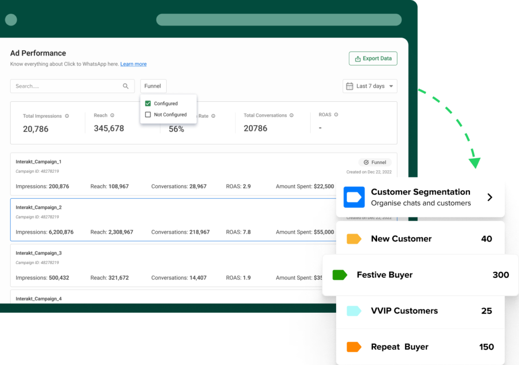 5. Segment customers for targeting retargeting campaigns 1