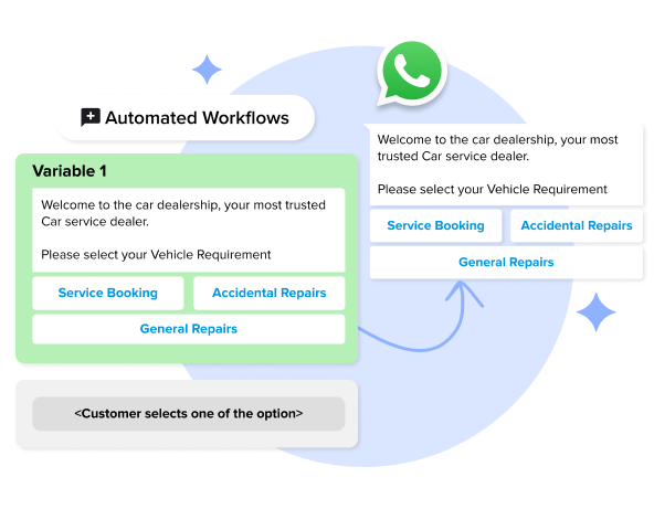 Cloud Whatsapp Api