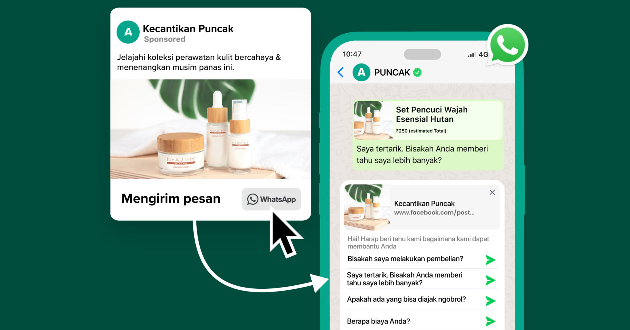 Panduan Untuk Mengatur Iklan Klik Ke WhatsApp [2025]