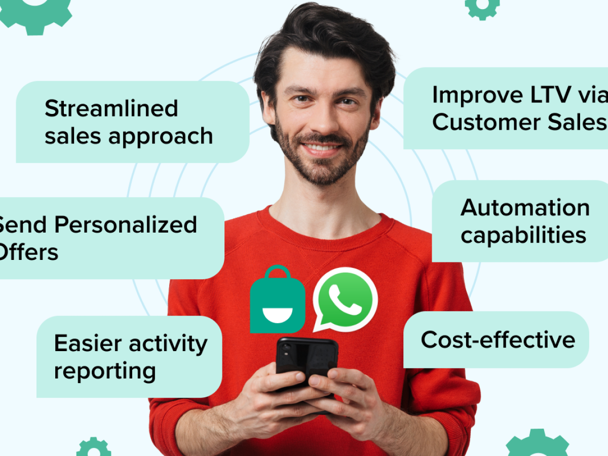 Using Messaging Apps like Facebook Messenger and WhatsApp Business for Customer Relationship Management