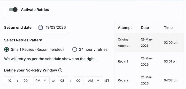 Setup Automated Retries On WhatsApp Marketing Campaigns
