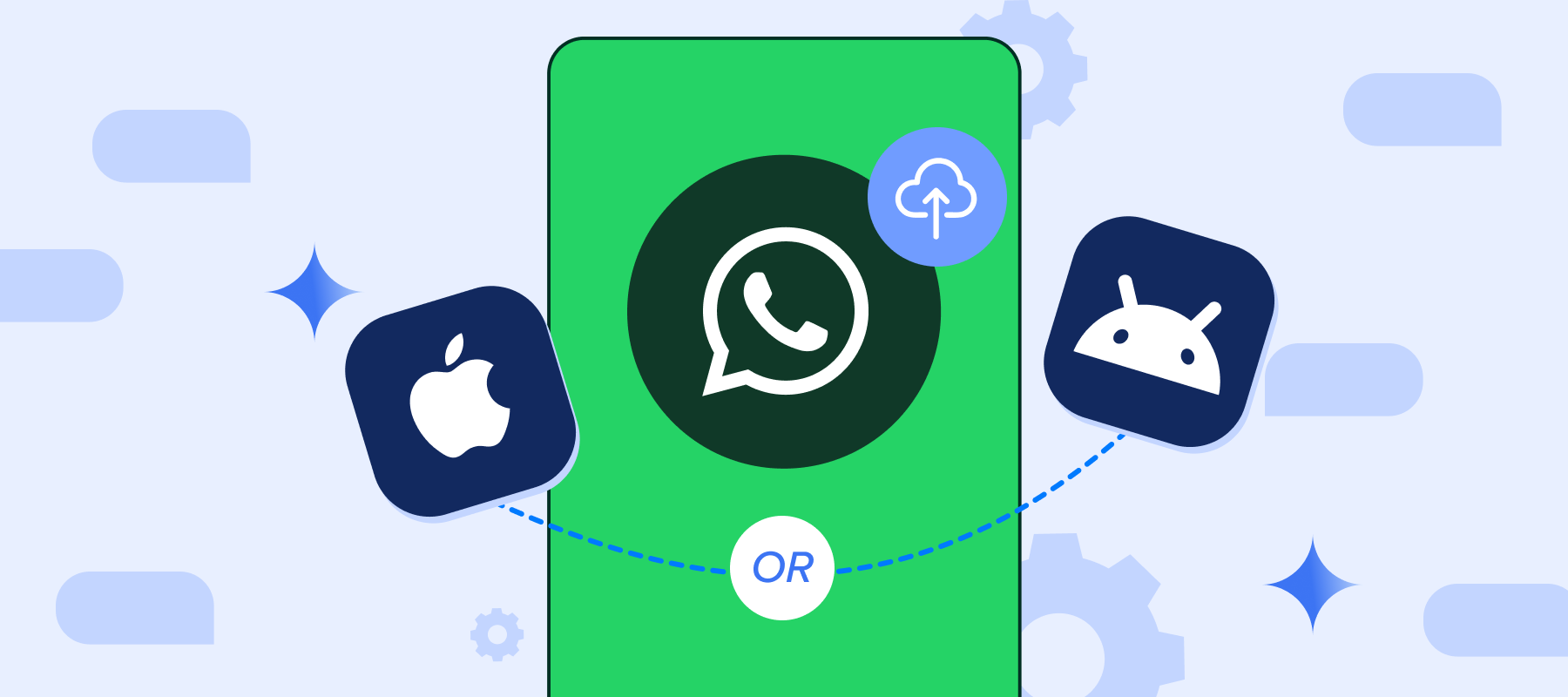 WhatsApp Backup on iPhone vs Android