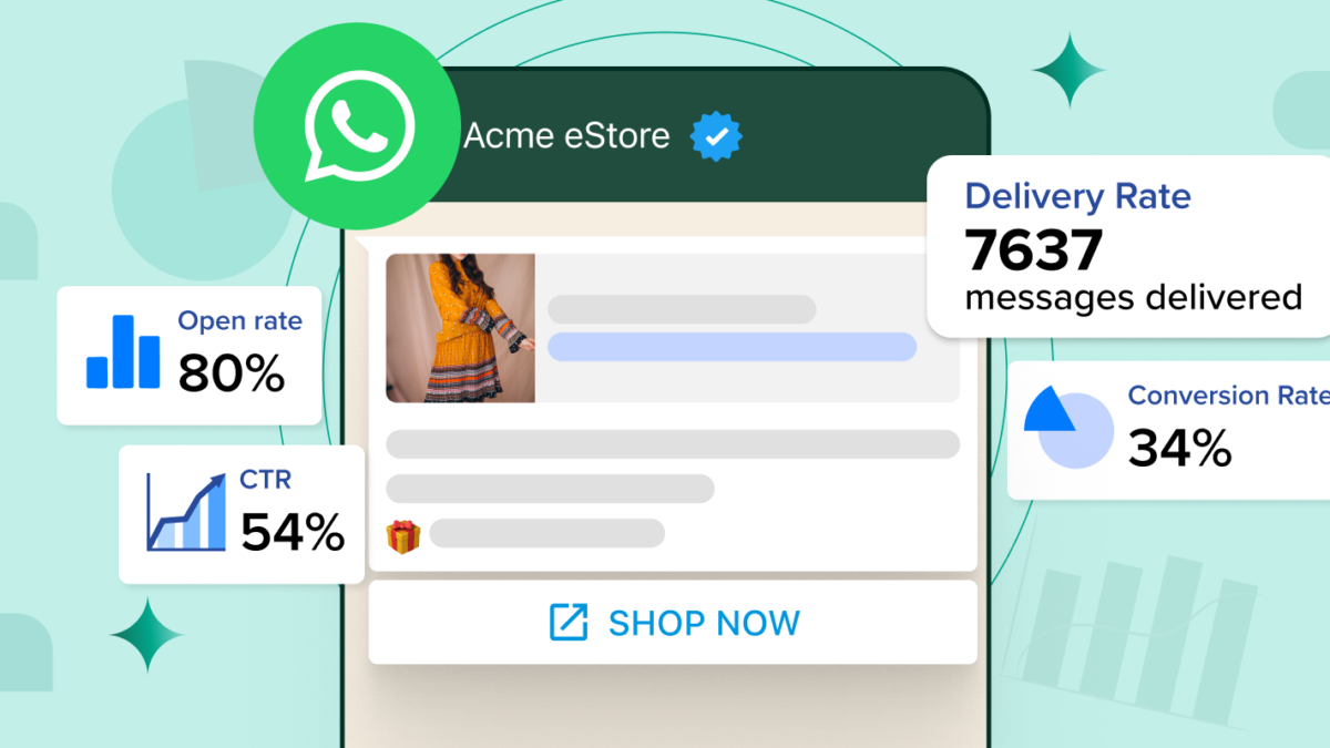 Strategi Pengoptimuman Bajet Pemasaran Berdasarkan Data UTM