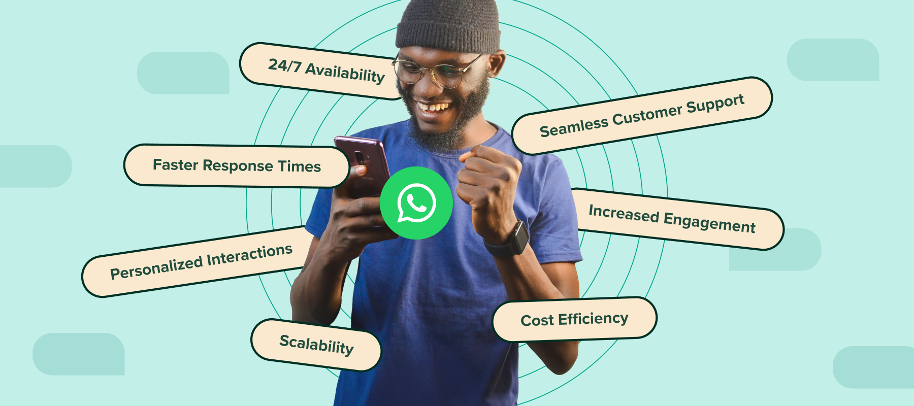 How Automation Is Changing Customer Conversations WhatsApp