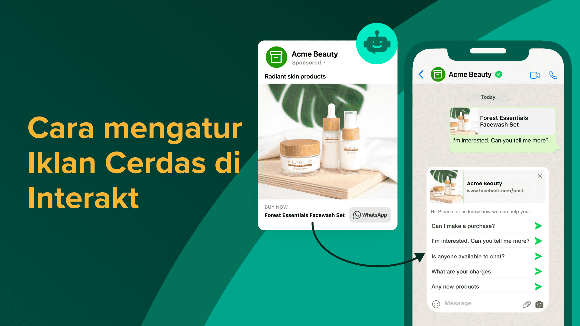 WhatsApp Ads in Indonesia