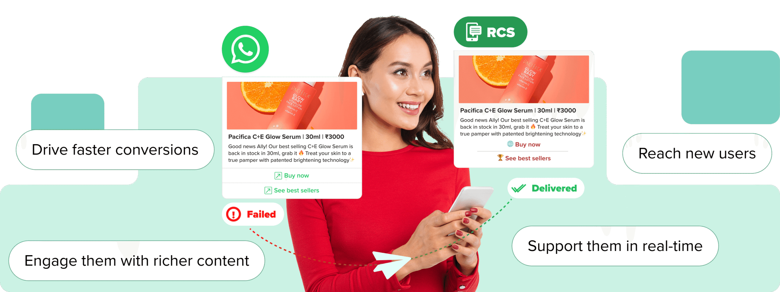 WhatsApp RCS Fallback | Rich Business Messaging on Interakt