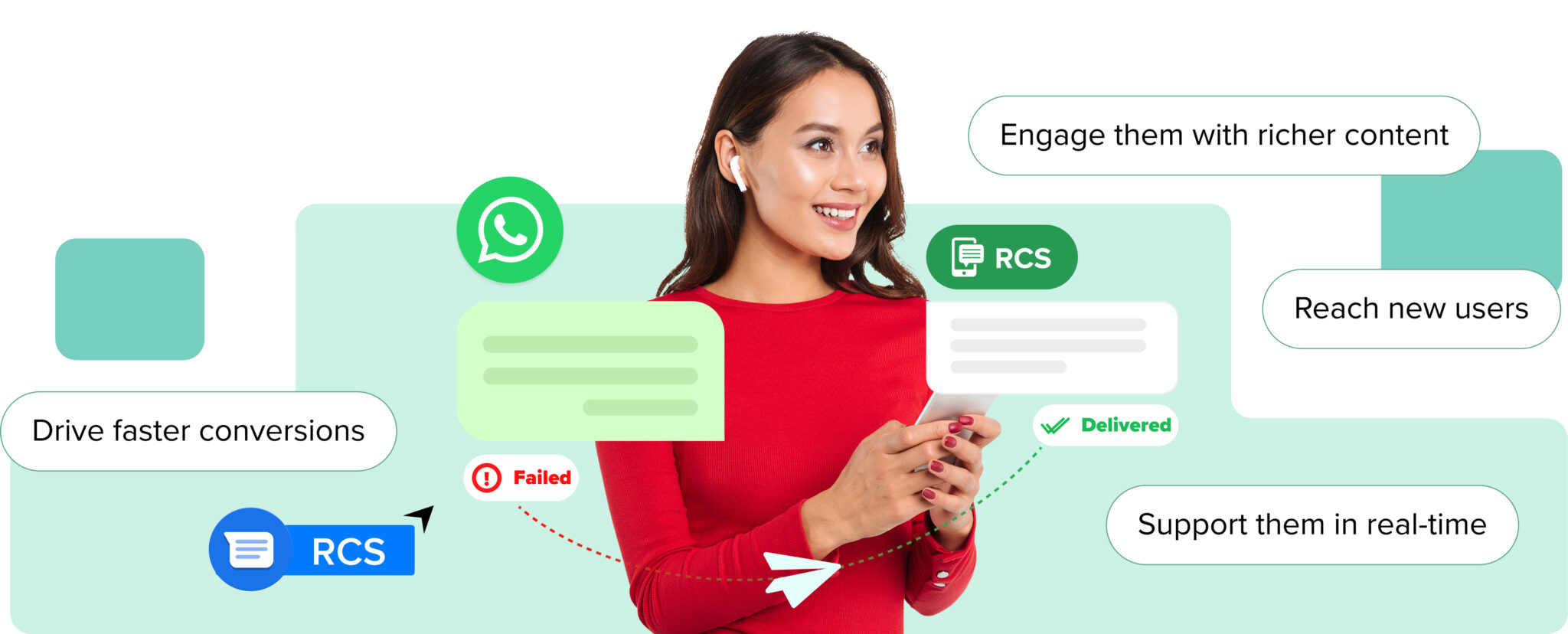 RCS Business Messaging Platform | Rich & Interactive Messaging | Interakt