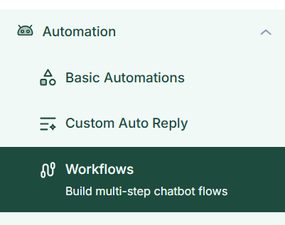 How to create & setup Workflows on Interakt?