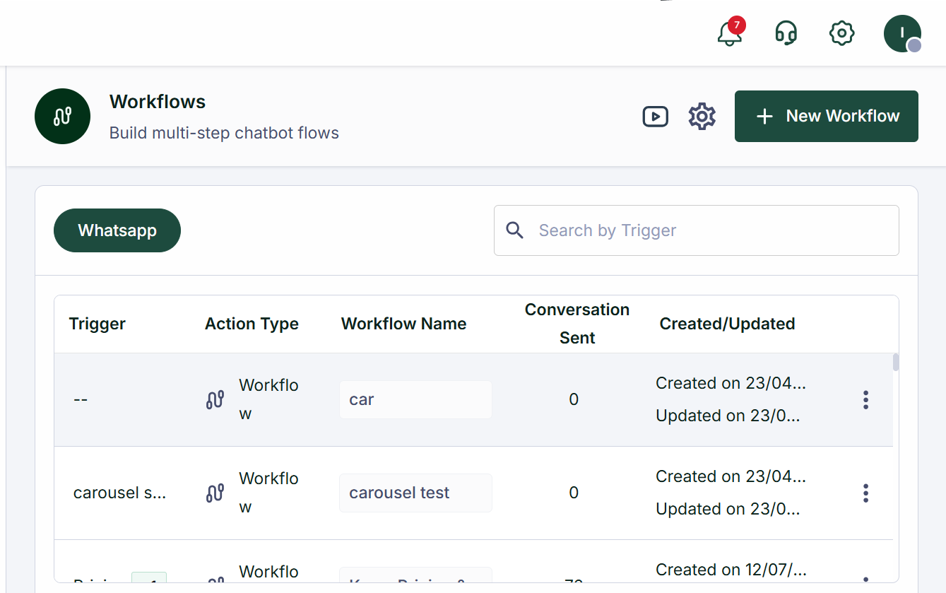 How to create & setup Workflows on Interakt?