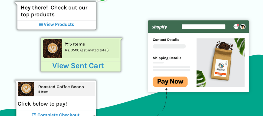 Interakt’s WhatsApp Sales Channel: A Powerful App on Shopify for ...